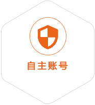 镜湖到德国国际快递